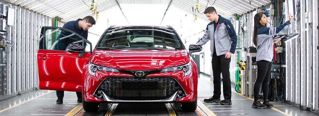 Graduates Opportunities